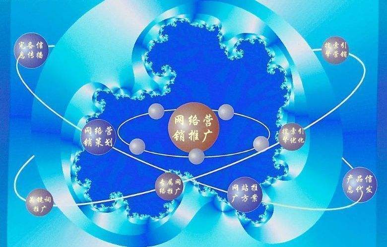 会山镇新媒体运营企业需要掌握的网络推广技巧有哪些