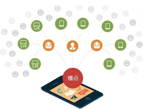 会山镇为什么越来越多的企业通过软文营销来引流